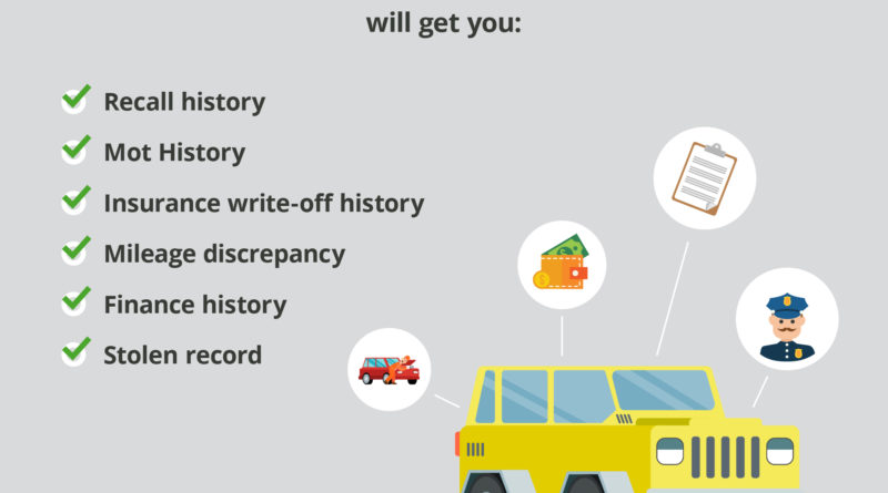 Types of Car History: How to Find Them
