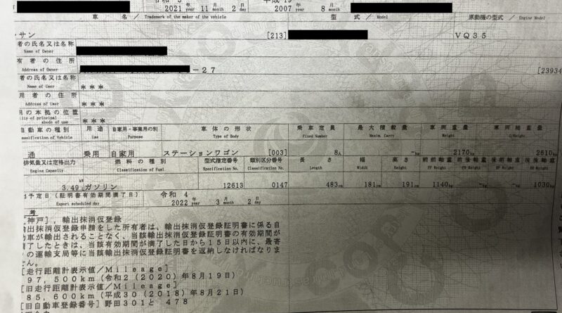 Buying a Used Japanese Import Car: Tips & Advice