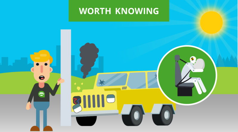 How to Select Car Insurance: A Comprehensive Guide