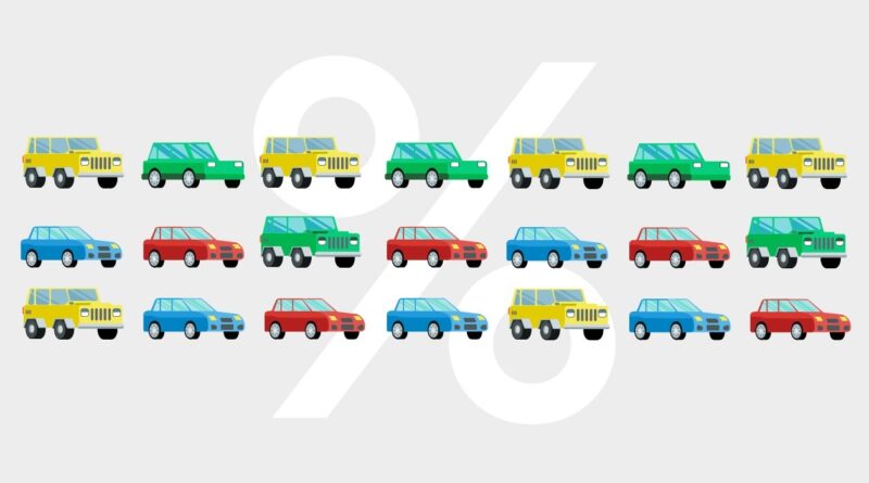 How Much Does The MOT Cost: What to Expect When Your Car Needs Testing