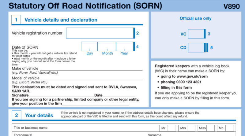 Understanding SORN and SORN meaning