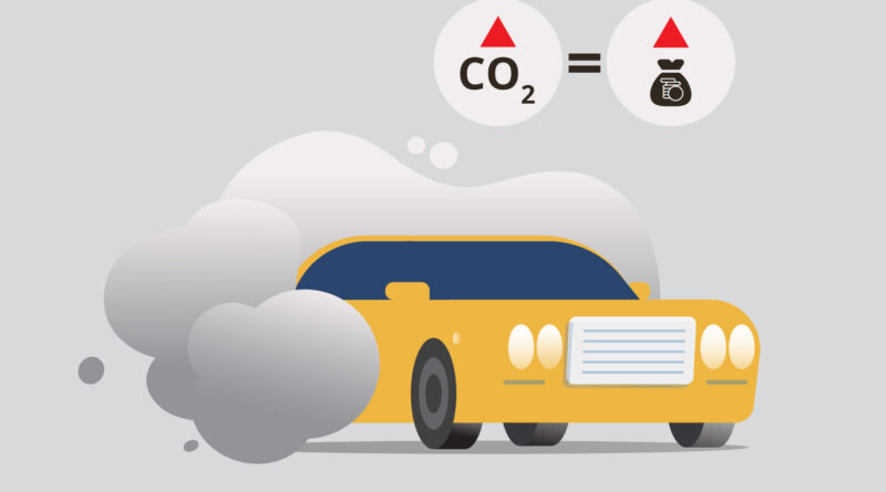 What Is LPG Cars And Should I Convert It