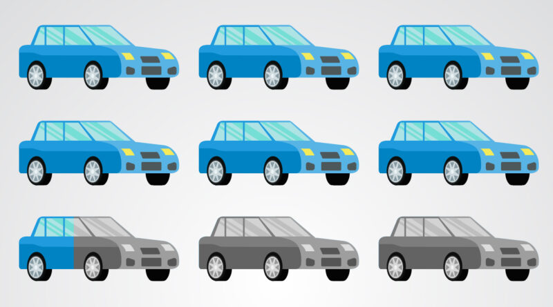 Market Understanding Used Car Prices