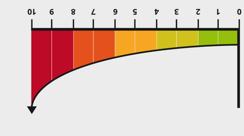 Shift Declining Used Car Values in 2024