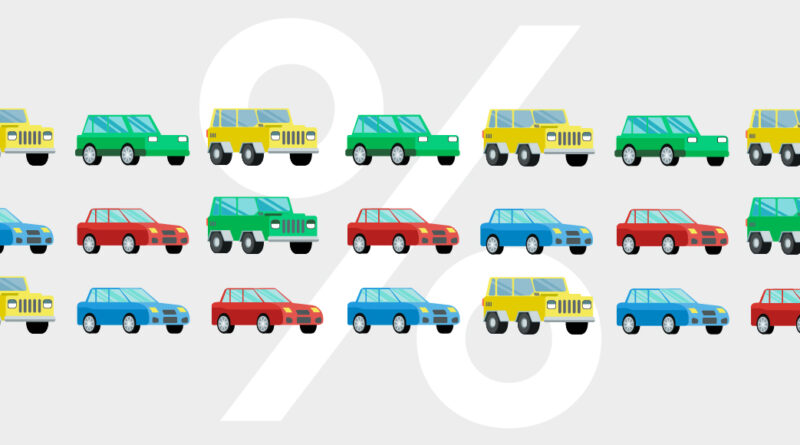 Understanding Car Depreciation What You Need to Know