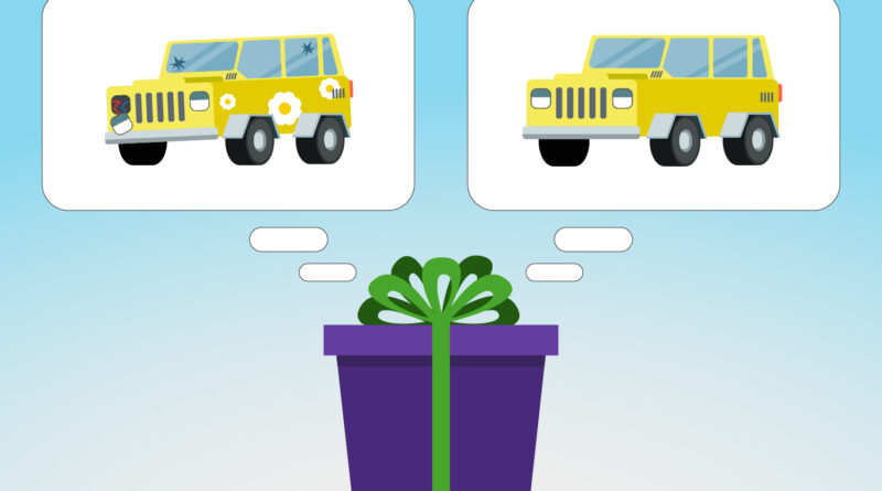 Guide What is Diminished Value?