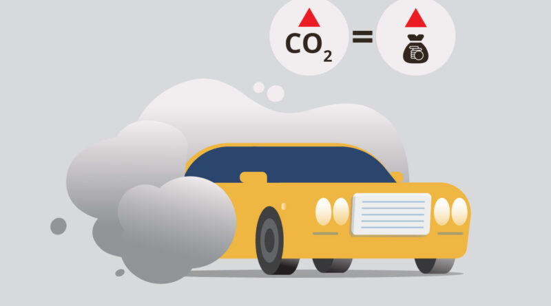 Euro 6 Compliance Checker and Emission Standards