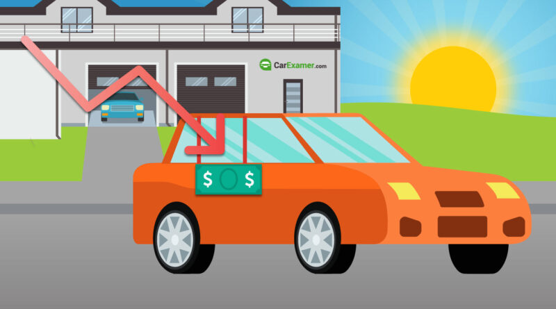 Guide How to Calculate Vehicle Depreciation