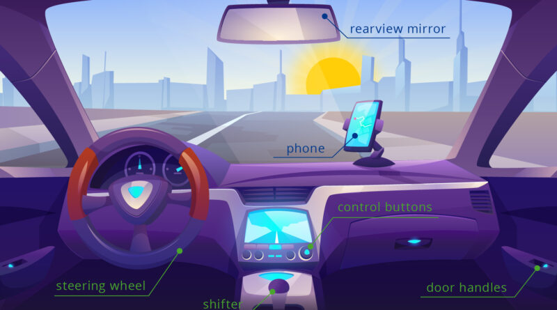 What Is Traffic Sign Recognition