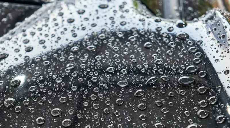 Guide What is Ceramic Coating?