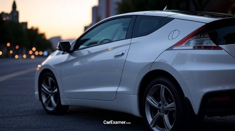 Honda CR-Z Problems Common Issues and Repair Costs